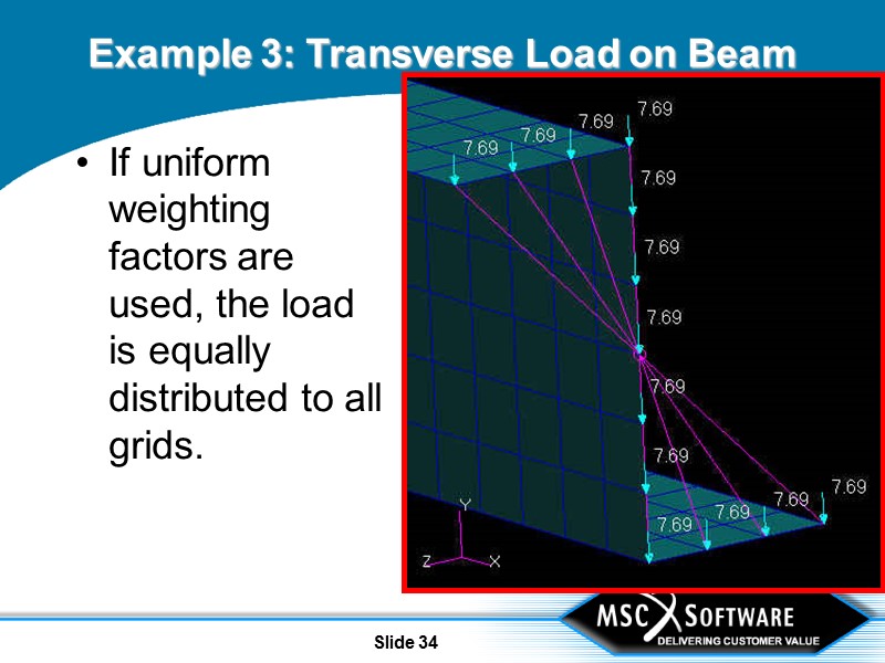 Slide 34 Example 3: Transverse Load on Beam If uniform weighting factors are used,